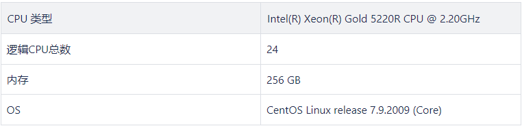 PythonParser因子计算性能简单测试