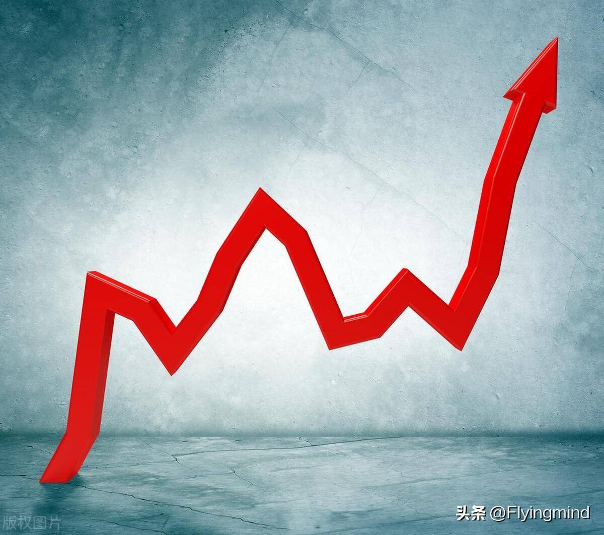 A股价值投资第二步构建自选股票池后如何确定买入和卖出条件？