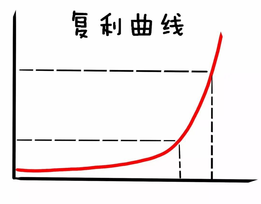 北大金融女博士终于发声了像麻雀一样炒股不被庄家套牢