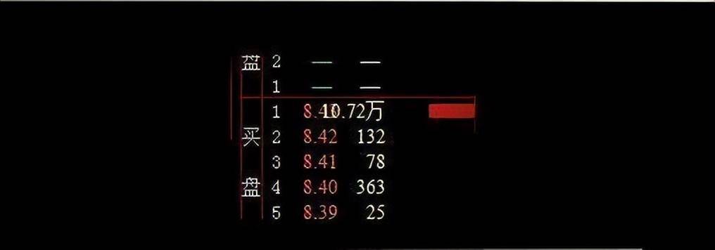 中国股市炒股是一个人的修行我见过分析得最透彻的文章