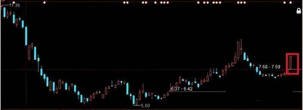 中国股市炒股是一个人的修行我见过分析得最透彻的文章