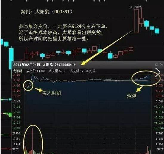 中国股市炒股是一个人的修行我见过分析得最透彻的文章