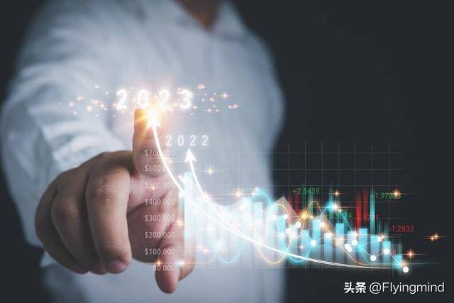 价值投资之股权投资实施的前提是什么？