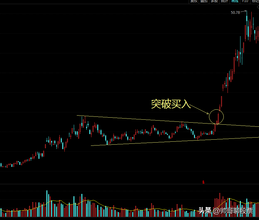 一句话说透交易的本质！