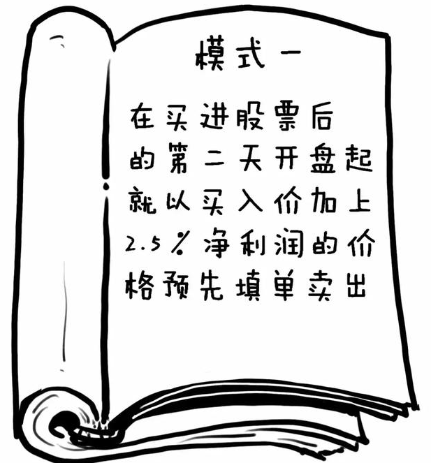 中国股市真正发财的有一种人像麻雀一样炒股值得反复细品