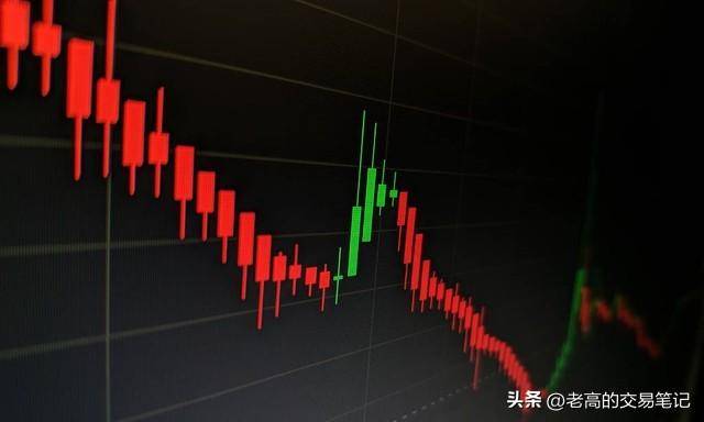别再盲目换策略了！揭秘连续亏损背后的真相！