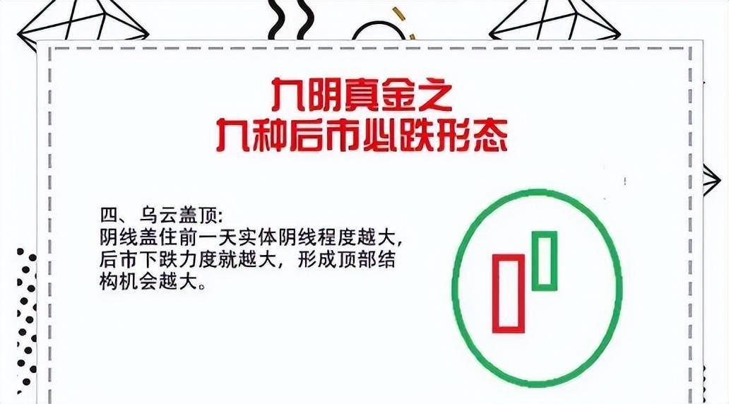 A股如果未来3年你没有离开股市的打算请认真阅读此文精辟