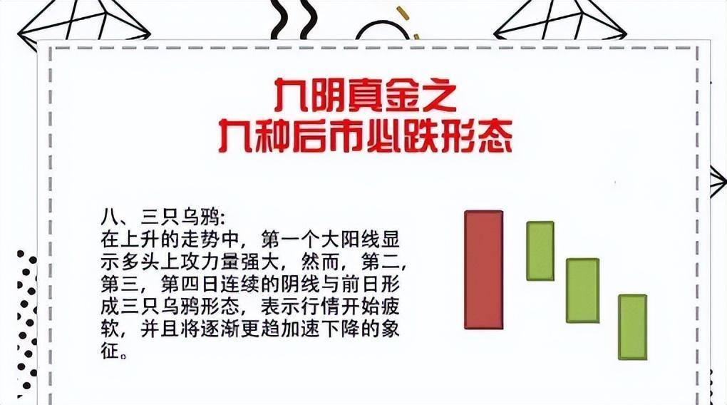 A股如果未来3年你没有离开股市的打算请认真阅读此文精辟