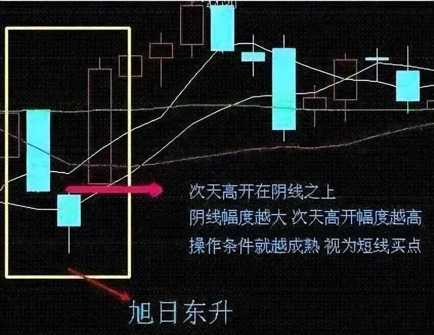 A股如果未来3年你没有离开股市的打算请认真阅读此文精辟