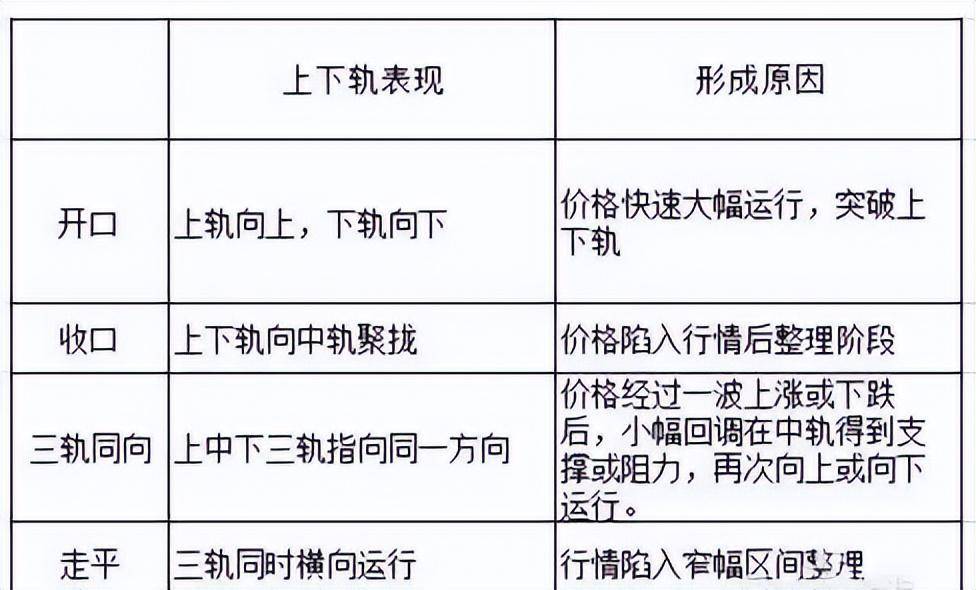 十六年老股民大亏到如今炒股养家总结了些经验分享给大家！