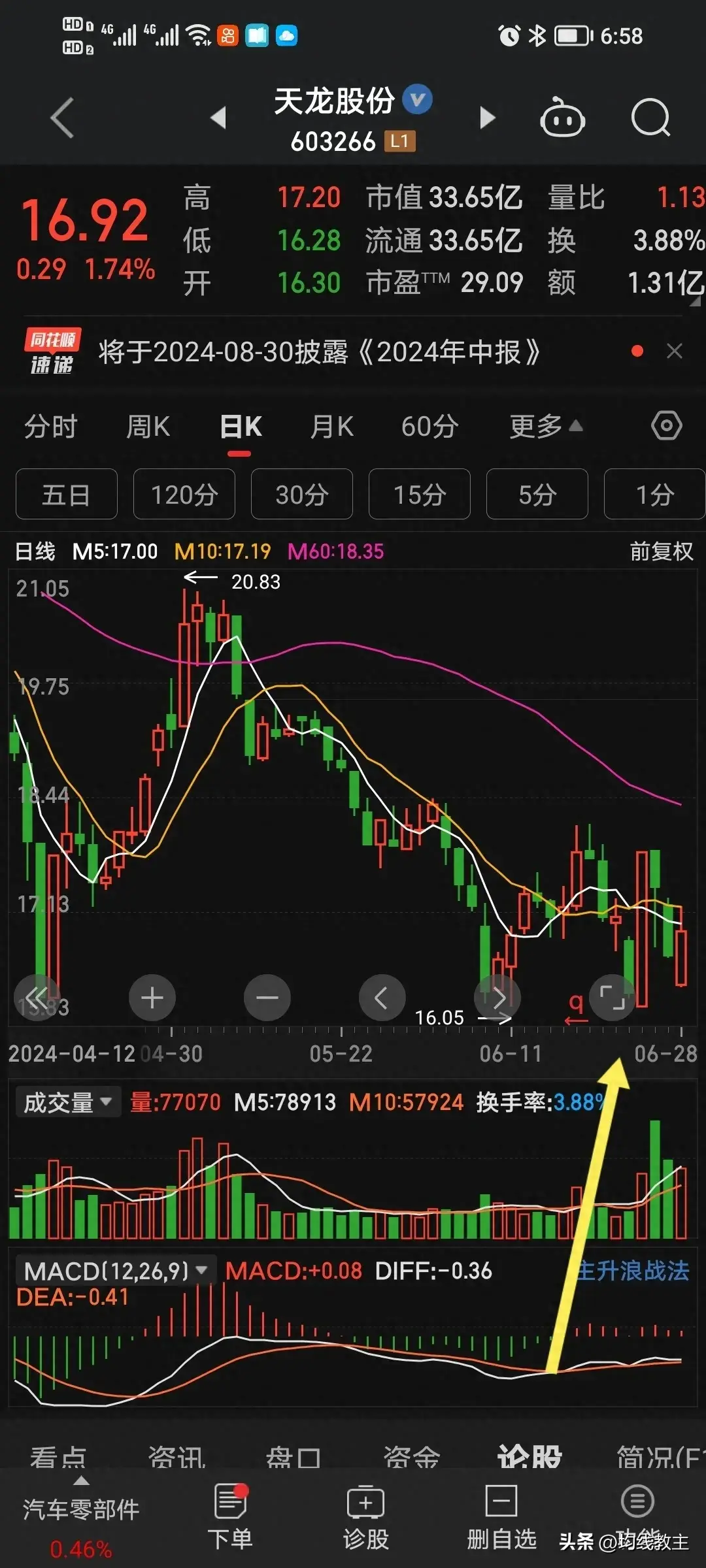 一打涨停板次日就低开究竟是为什么？