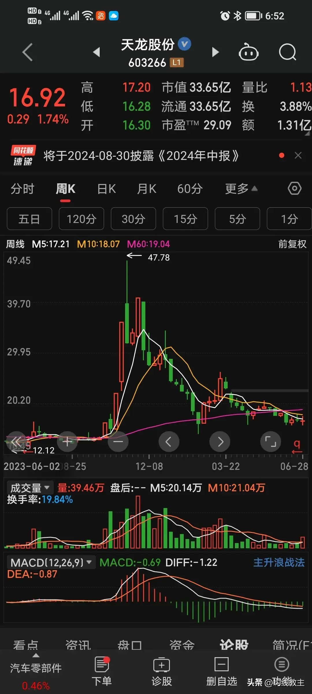 一打涨停板次日就低开究竟是为什么？