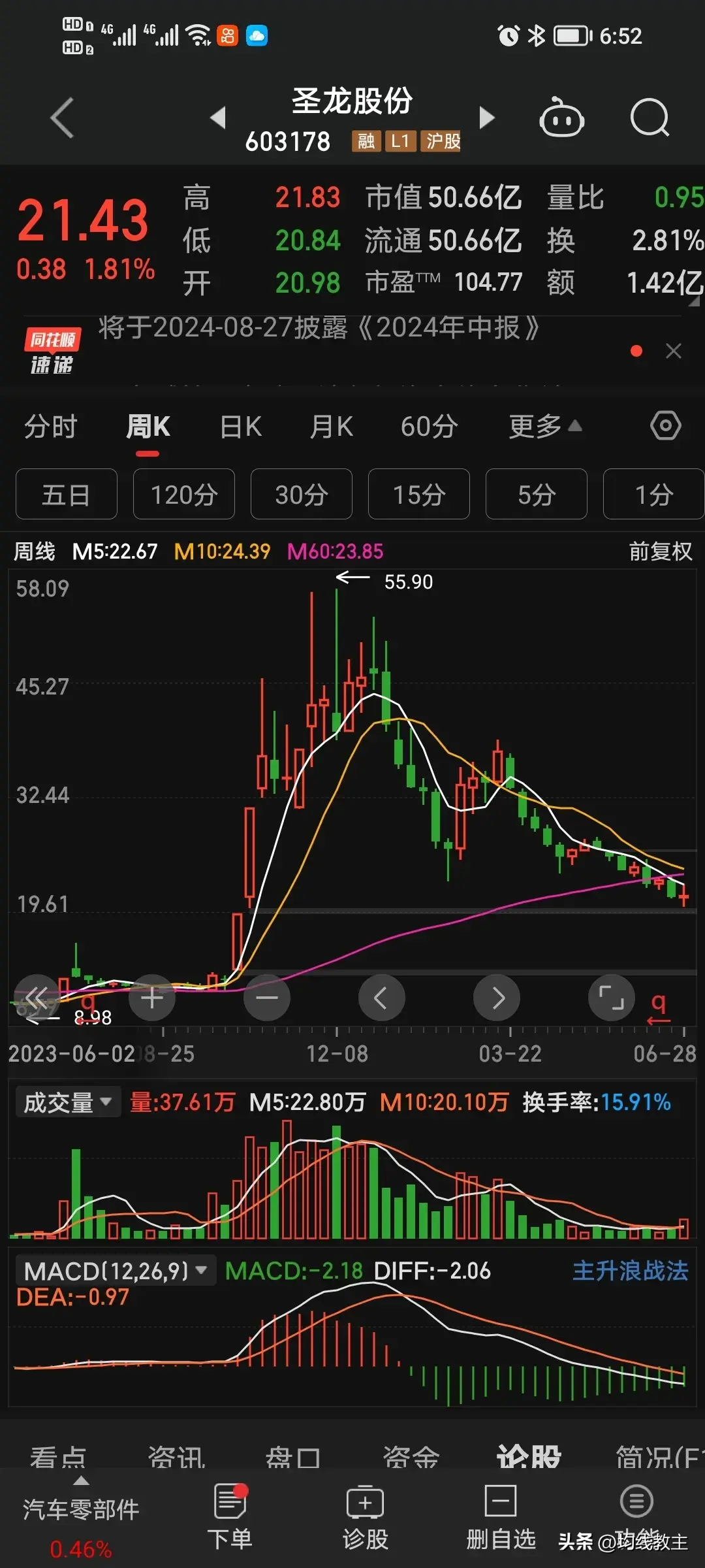 一打涨停板次日就低开究竟是为什么？