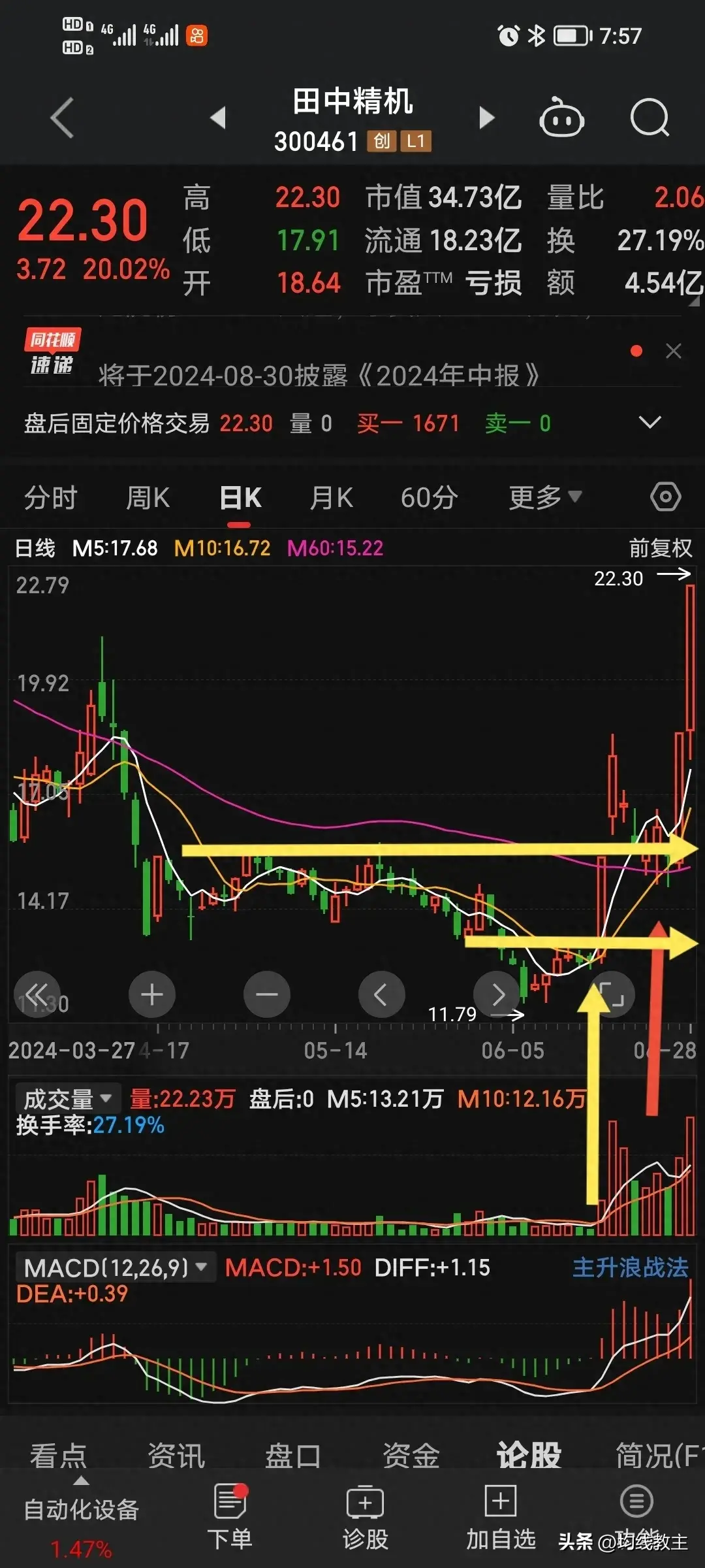 炒股需要运气运气不好只能进厂打工