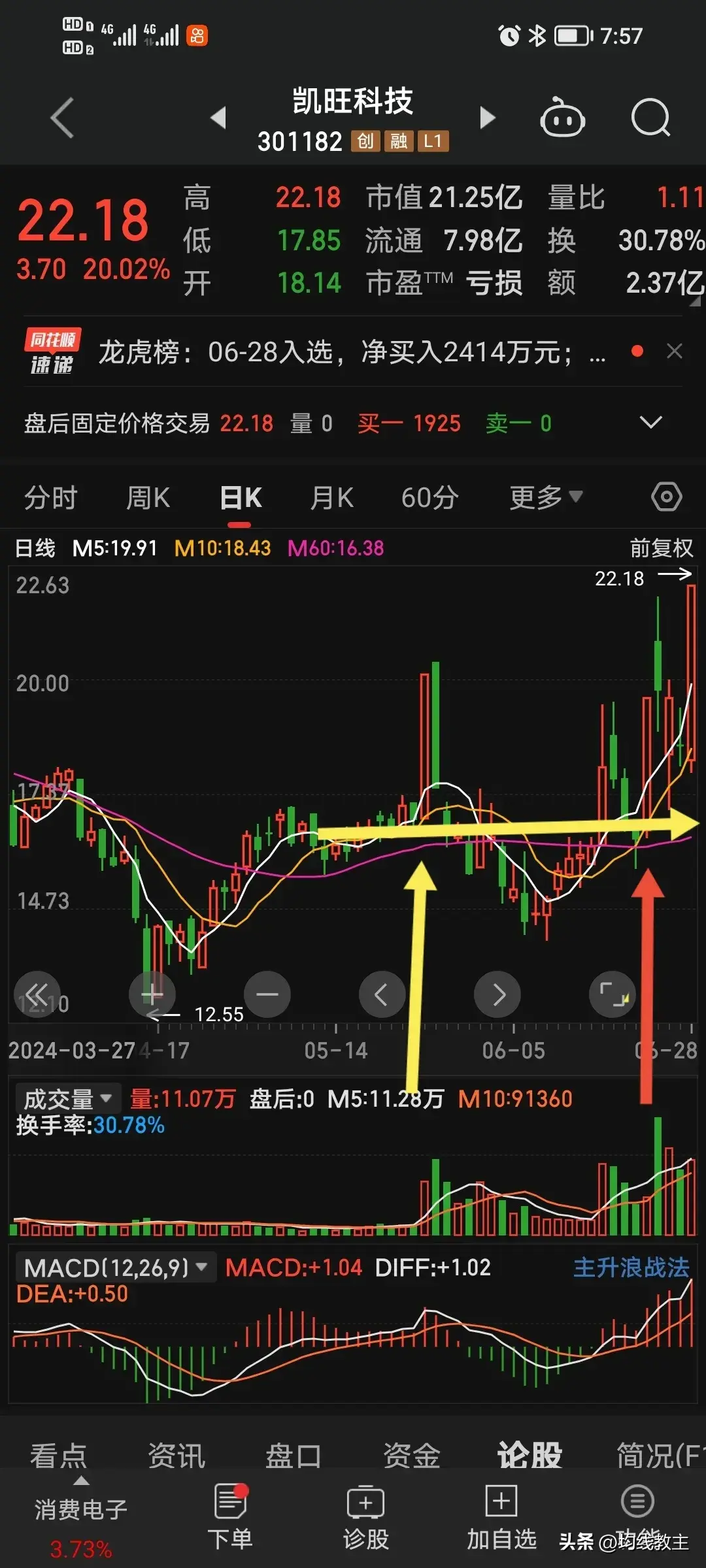 炒股需要运气运气不好只能进厂打工