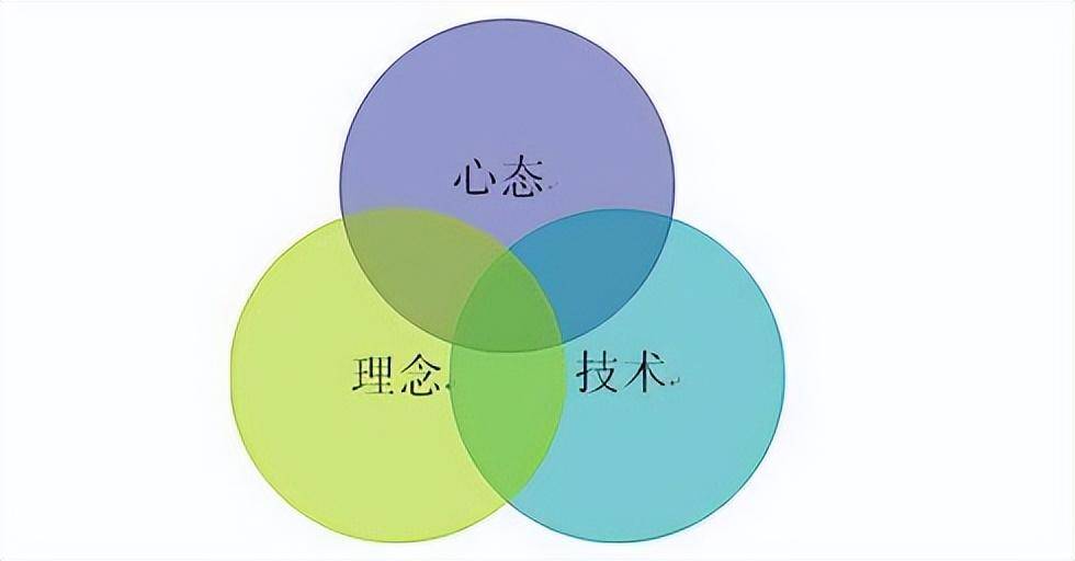 在股市中什么样的散户最让庄家头疼？不懂请不要炒股读十遍！