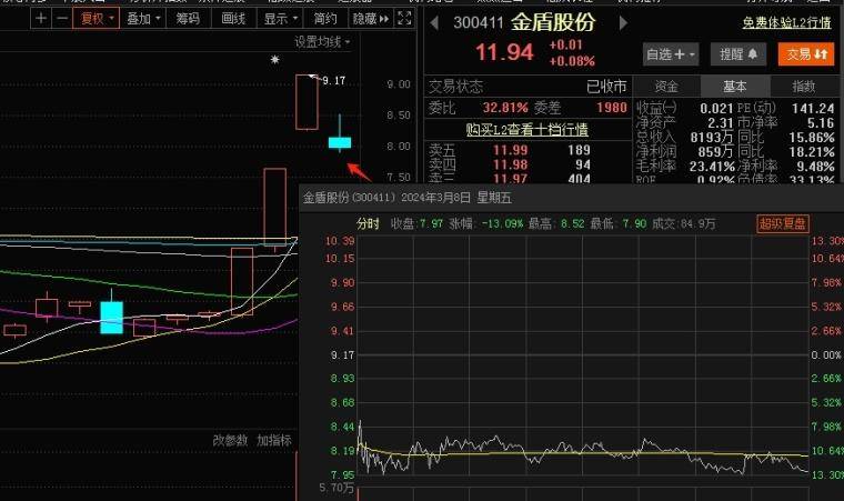 恪守交易一致性原则的重要性