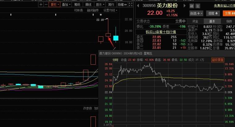 恪守交易一致性原则的重要性