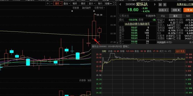 恪守交易一致性原则的重要性