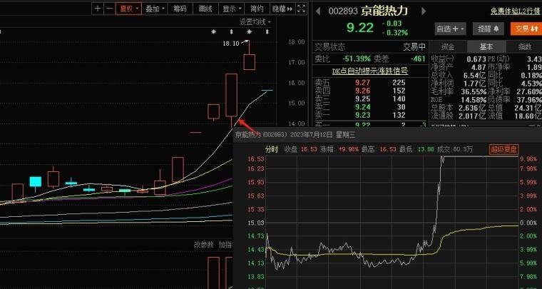 恪守交易一致性原则的重要性