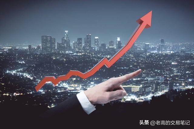 期货交易的双刃剑浮盈加仓高收益背后隐藏的危机！