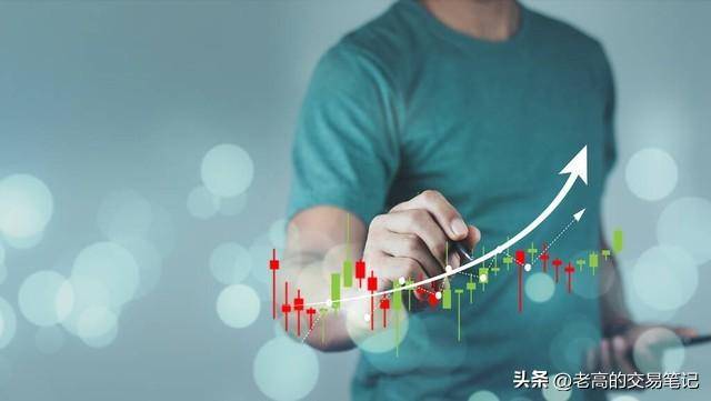 期货交易的双刃剑浮盈加仓高收益背后隐藏的危机！