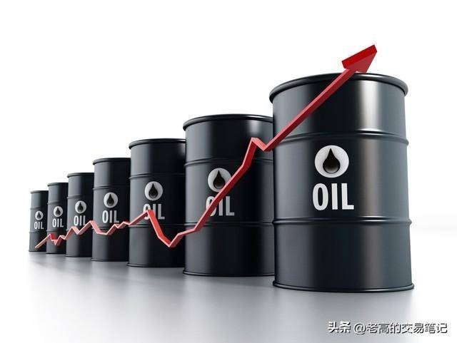 期货交易的双刃剑浮盈加仓高收益背后隐藏的危机！