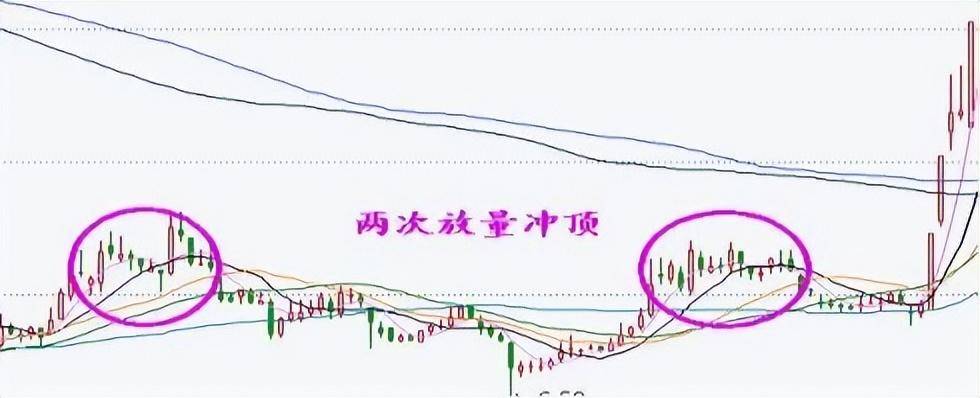 一位天才交易员的感悟史上最全的选牛股技巧看懂一辈子不愁!