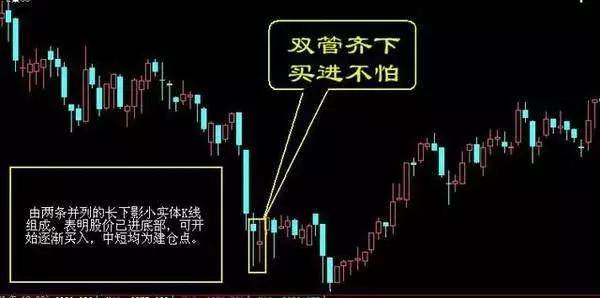一位天才交易员的感悟史上最全的选牛股技巧看懂一辈子不愁!