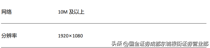 使用量化交易时如何通过Python在QMT上编辑策略？