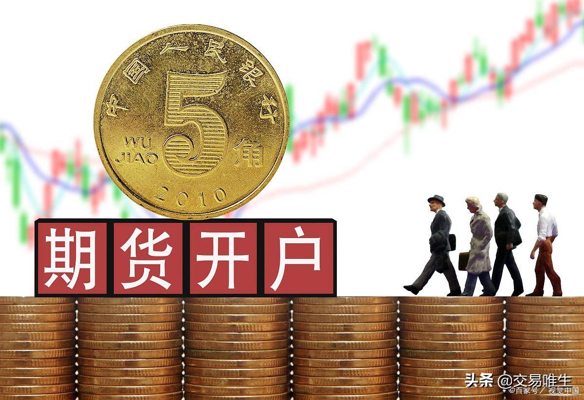 价格行动交易入门