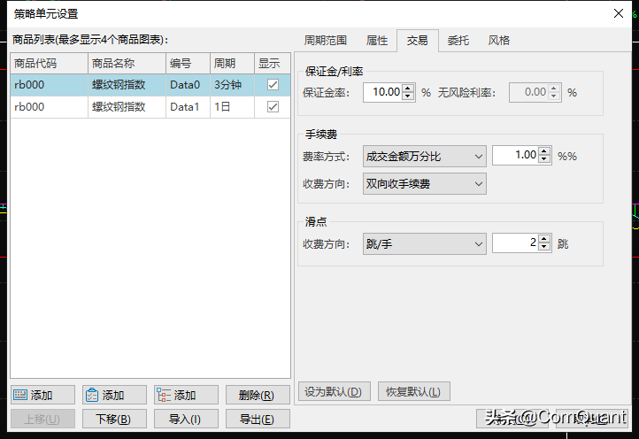 基于多周期共振macd金叉死叉的趋势型交易策略