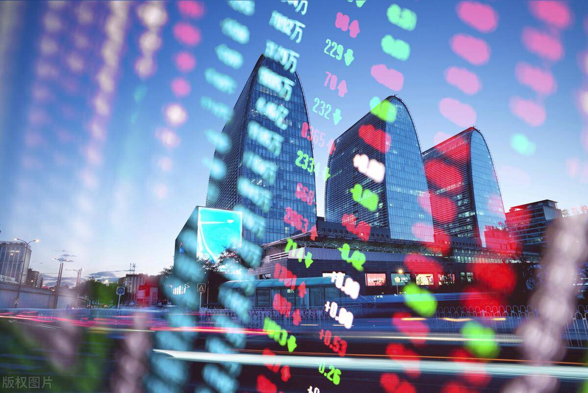 量化投资策略系列ATR它凭什么成为追涨的交易技术？