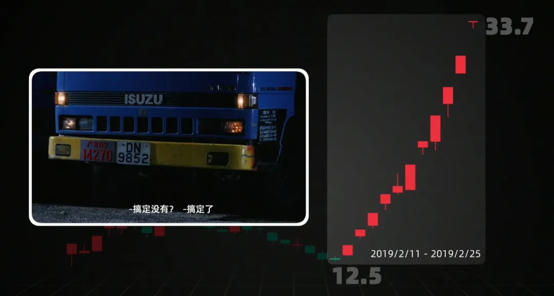 散户打板一无所有？Python量化历史上11万次涨停打板赚钱吗