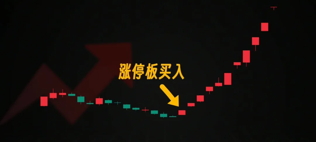 散户打板一无所有？Python量化历史上11万次涨停打板赚钱吗