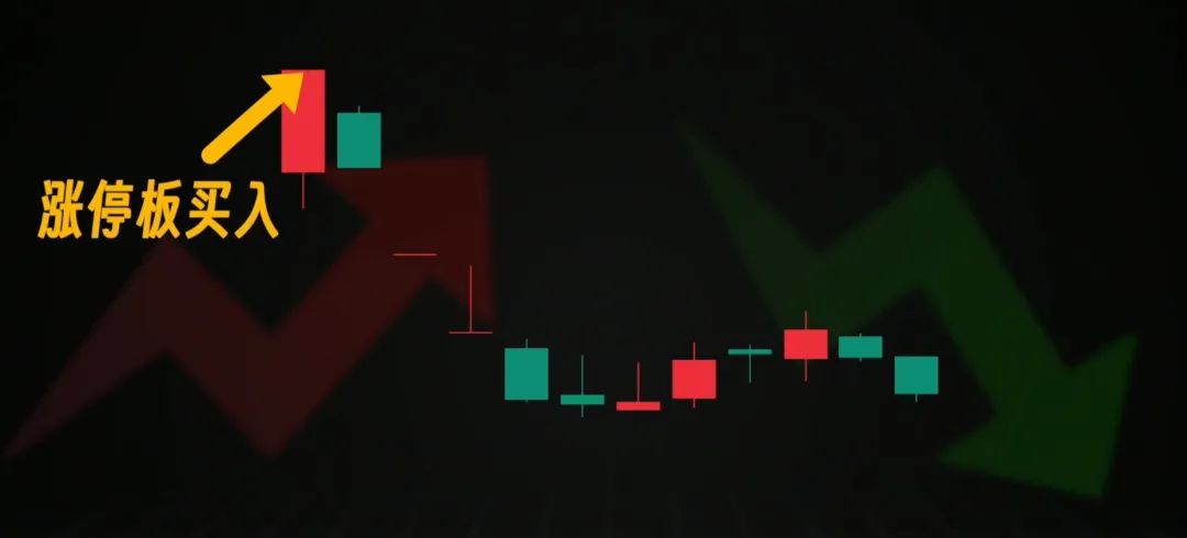 散户打板一无所有？Python量化历史上11万次涨停打板赚钱吗