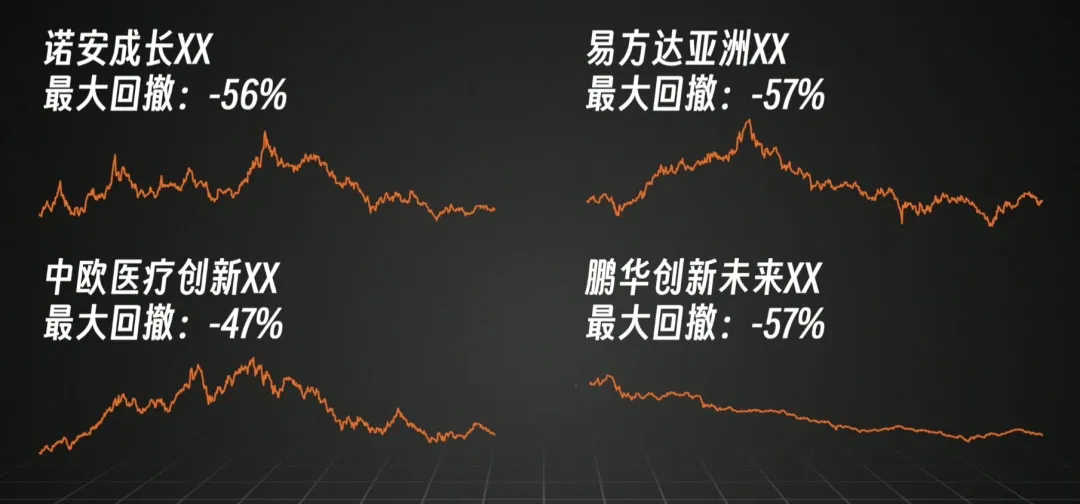 散户打板一无所有？Python量化历史上11万次涨停打板赚钱吗