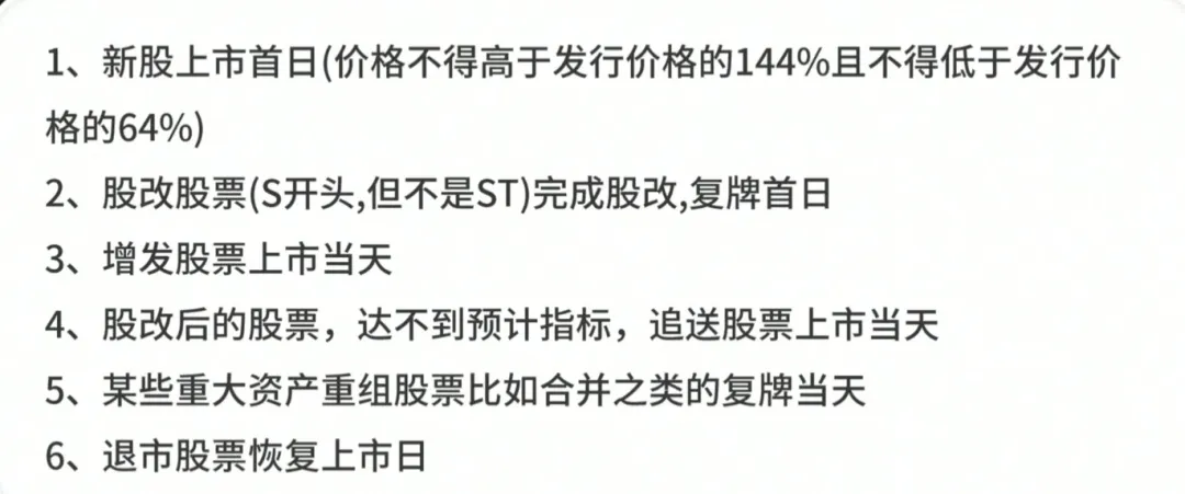 散户打板一无所有？Python量化历史上11万次涨停打板赚钱吗