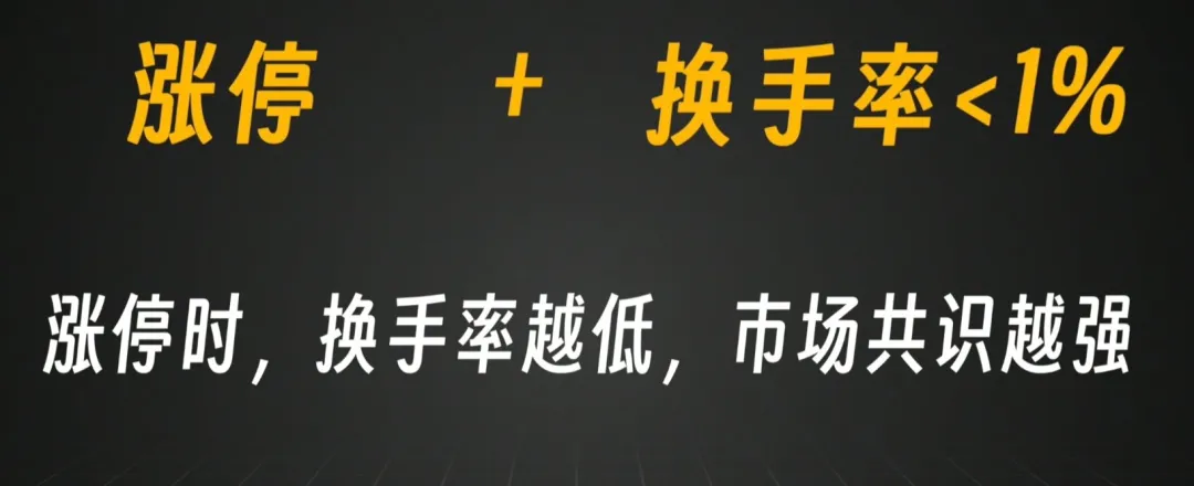 散户打板一无所有？Python量化历史上11万次涨停打板赚钱吗
