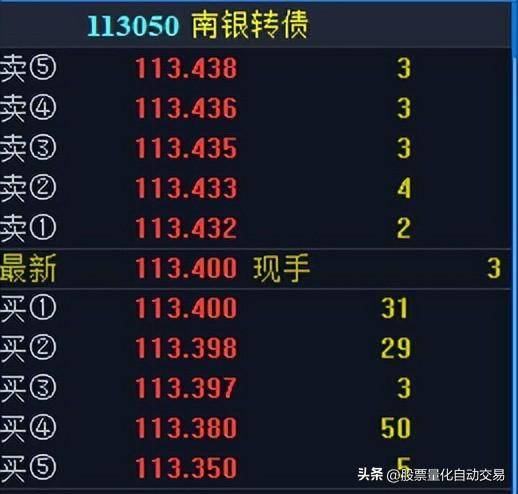 通达信自动交易股票下单外挂软件不可信券商有现成的接口