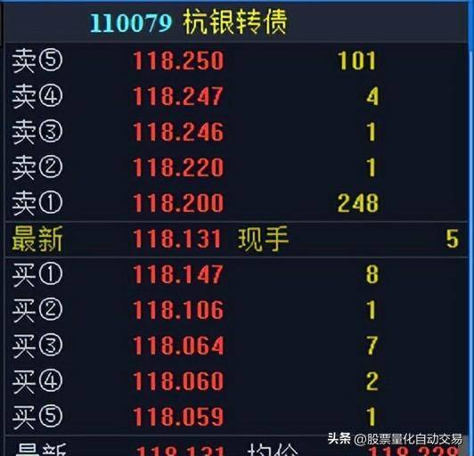 股票如何实现程序化交易和自动交易？