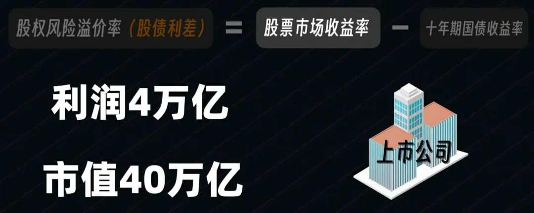 抄底抄在半山腰？散户如何摆脱追涨杀跌的诅咒？邢不行