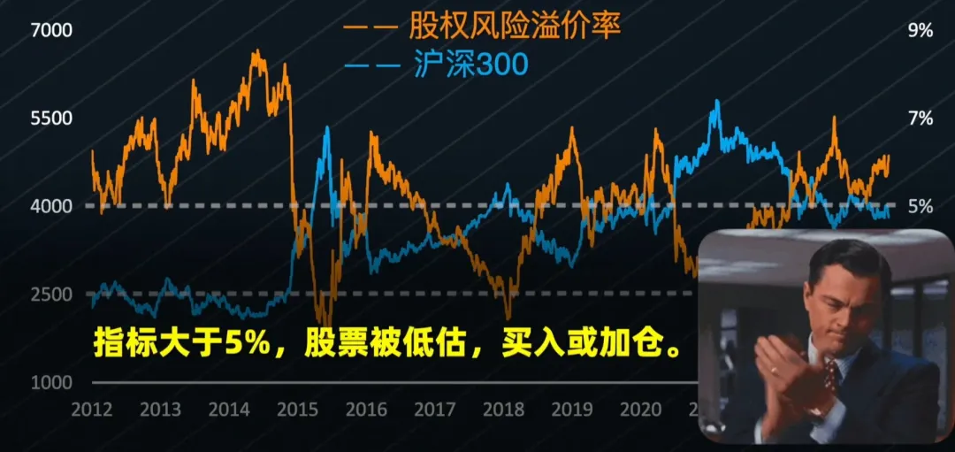 抄底抄在半山腰？散户如何摆脱追涨杀跌的诅咒？邢不行