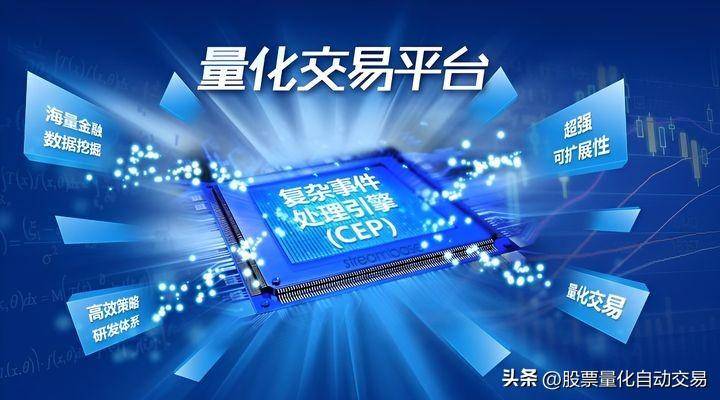 什么是股票量化自动交易接口有什么具体用途个人可以用吗？