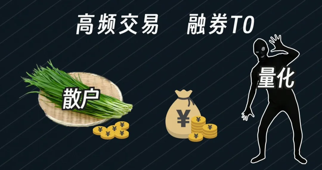 当我们谈论量化时我们在谈论什么？量化投资常见策略有哪些？