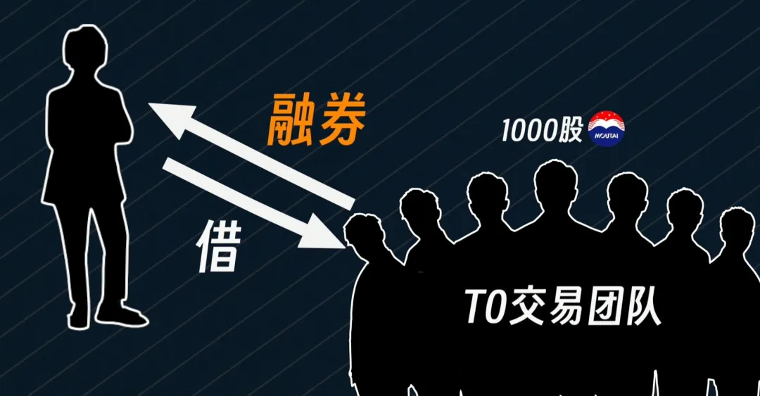 当我们谈论量化时我们在谈论什么？量化投资常见策略有哪些？