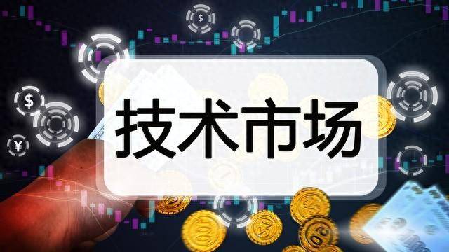 如何用ADL累积派发线指标衡量市场买卖力量的强弱？