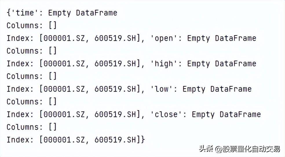Python炒股自动化2获取股票实时数据和历史数据