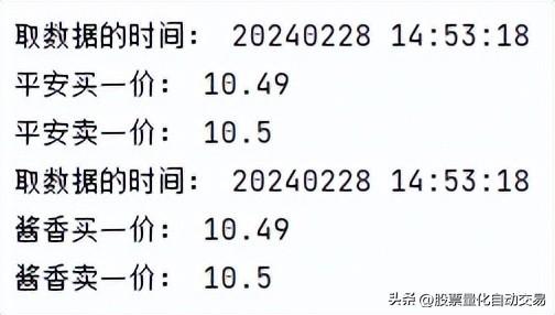Python炒股自动化3分析取回的实时数据和历史数据