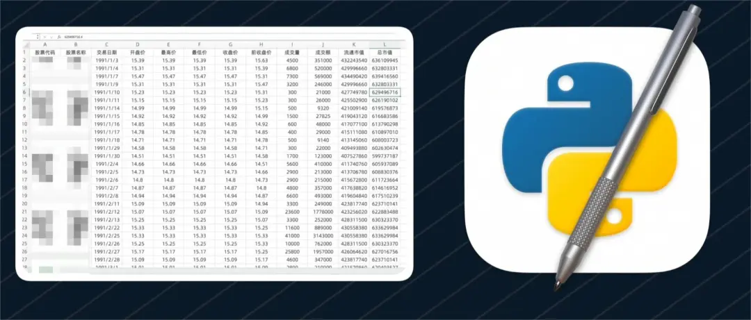 大A为何频繁跳水Python量化1200W条交易数据给你答案！邢不行